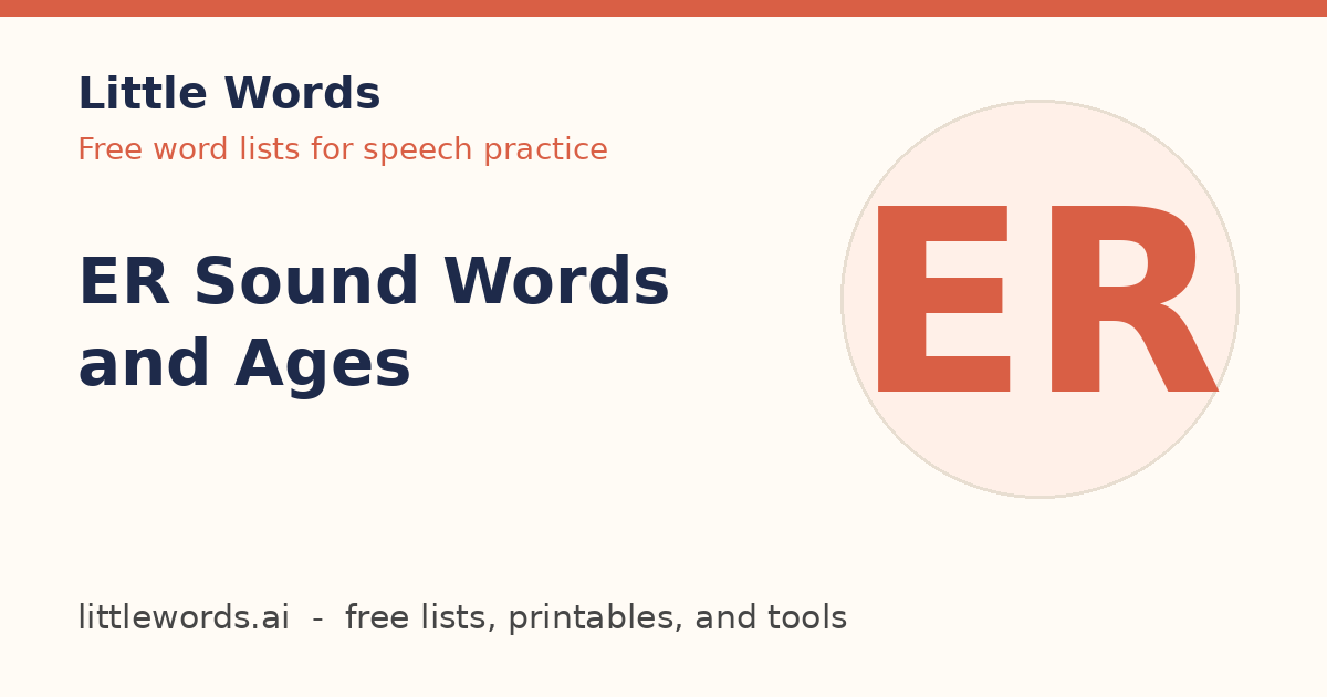 ER Sound Words and Ages, Little Words illustrated card