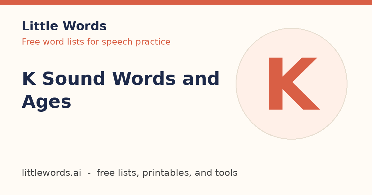 K Sound Words and Ages, Little Words illustrated card