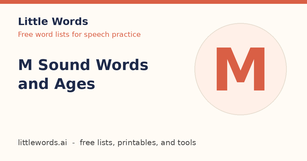 M Sound Words and Ages, Little Words illustrated card