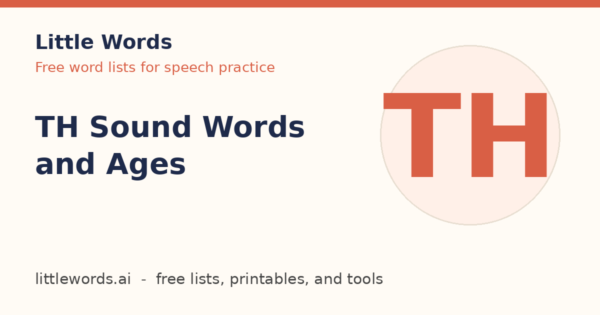 TH Sound Words and Ages, Little Words illustrated card