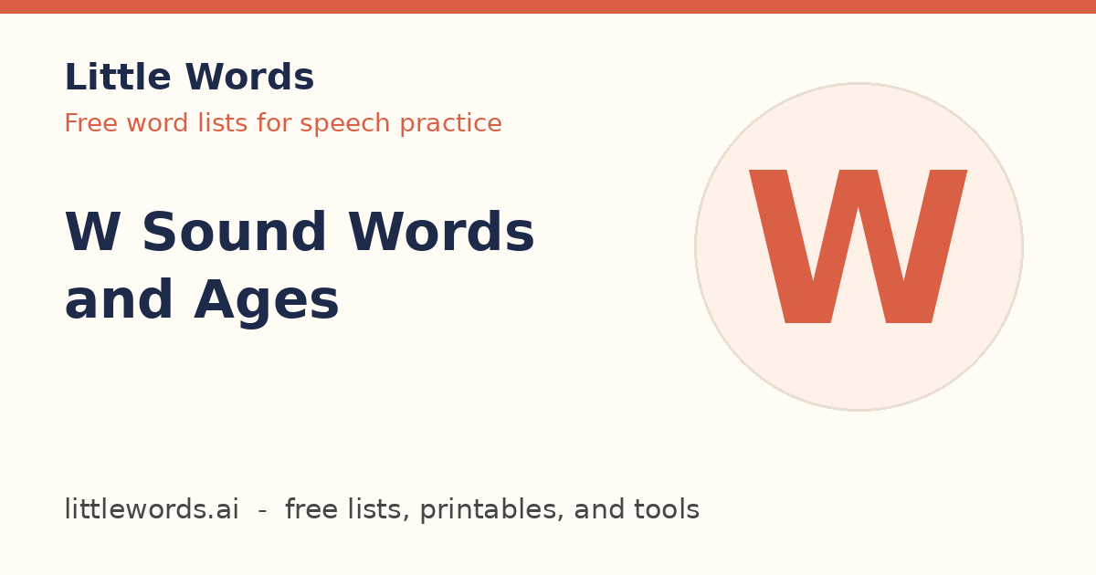W Sound Words and Ages, Little Words illustrated card